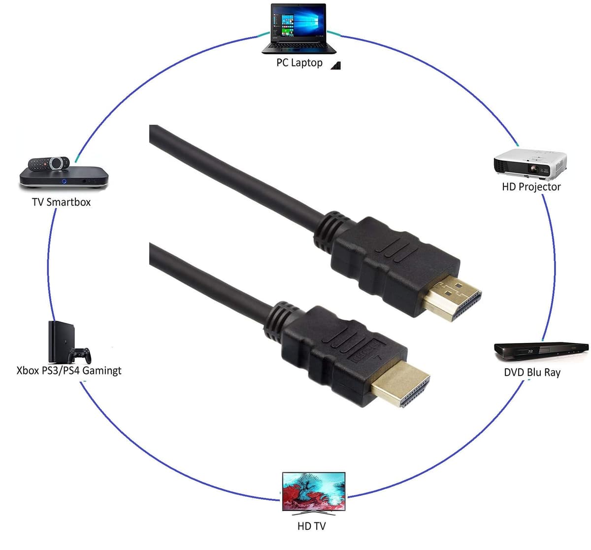 HDTV CABLE 1.5M Black image
